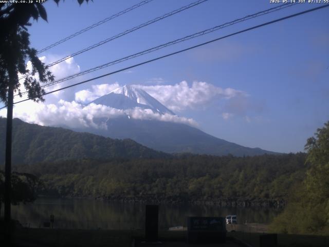 西湖からの富士山
