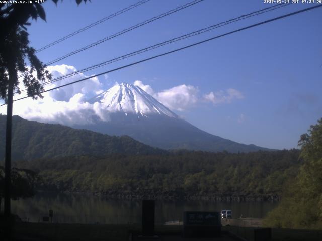 西湖からの富士山