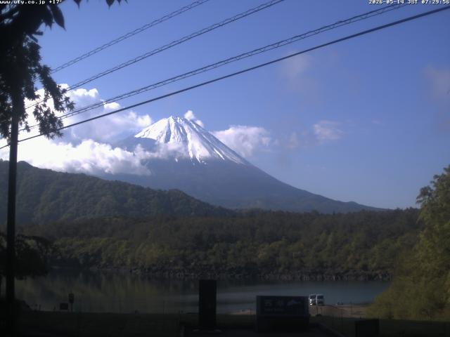 西湖からの富士山