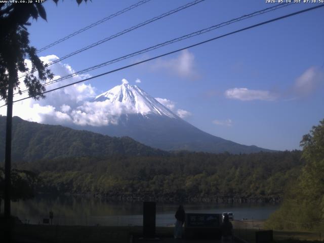 西湖からの富士山