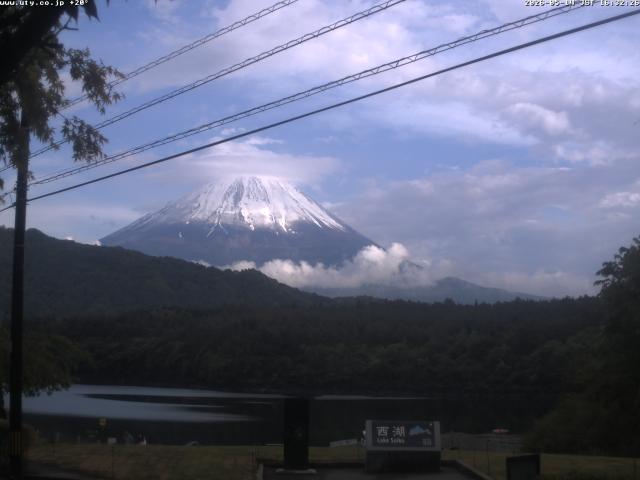 西湖からの富士山