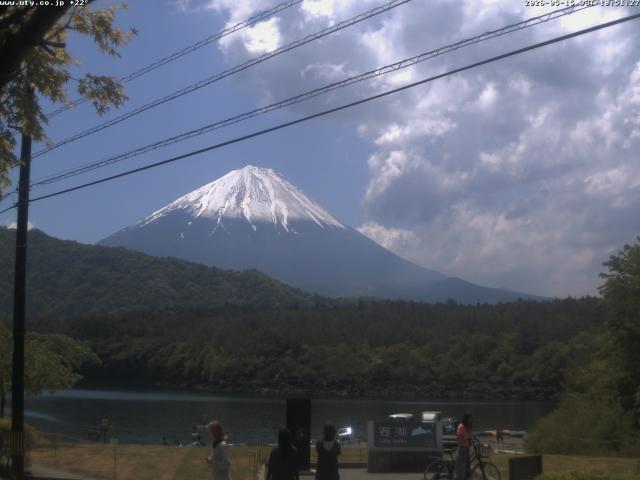 西湖からの富士山