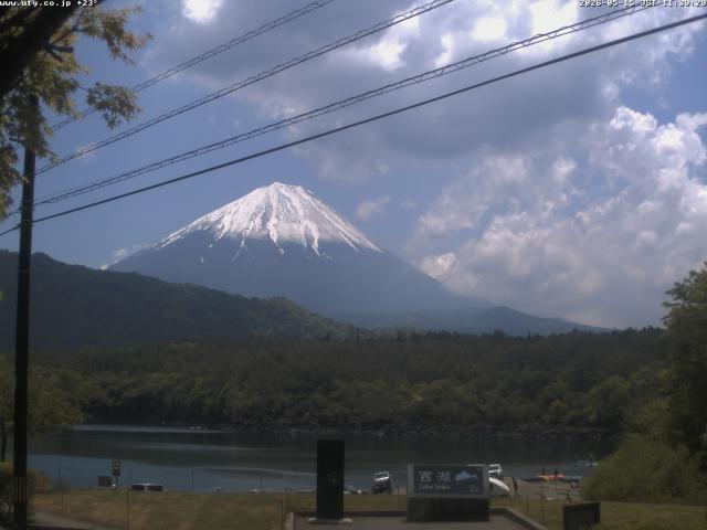 西湖からの富士山