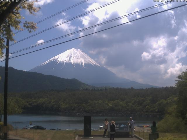 西湖からの富士山