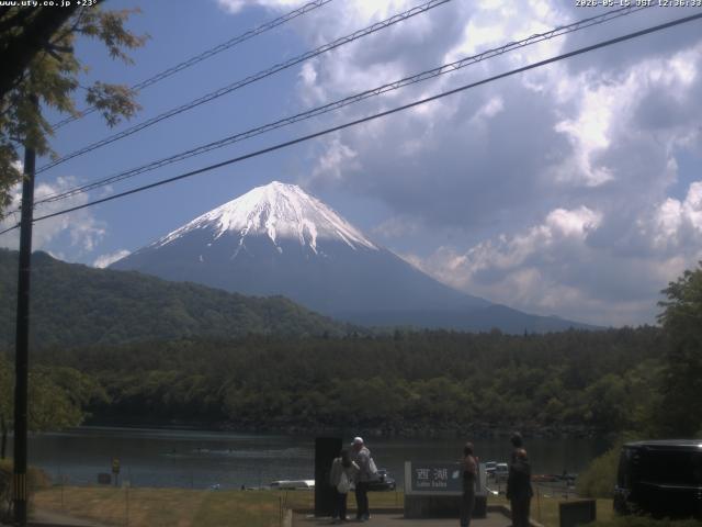 西湖からの富士山