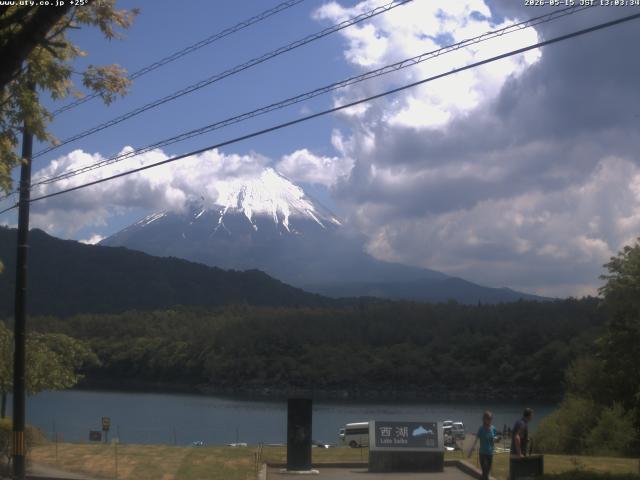 西湖からの富士山