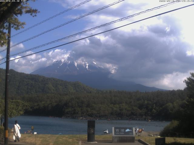 西湖からの富士山