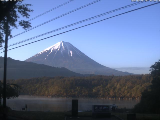 西湖からの富士山