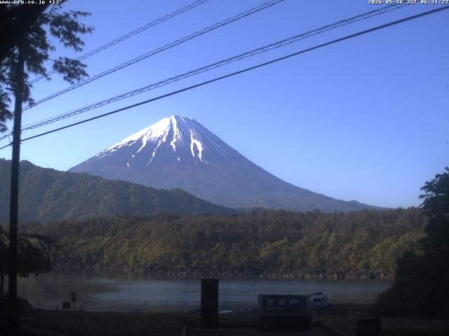 西湖からの富士山