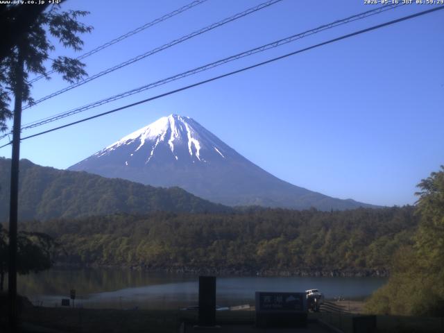 西湖からの富士山