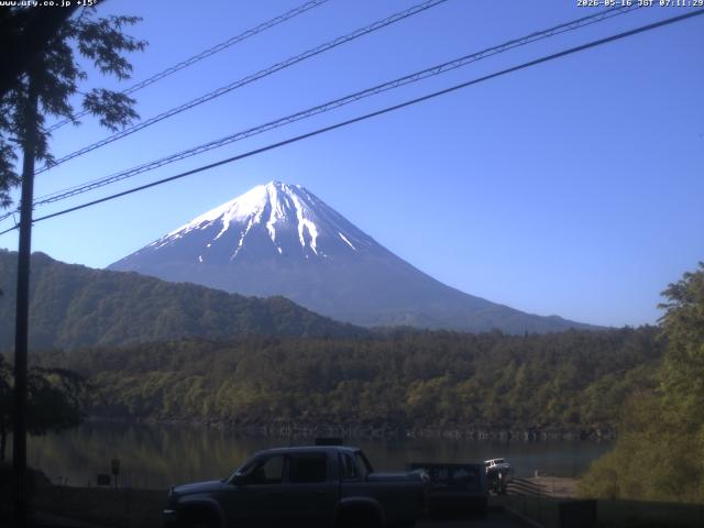 西湖からの富士山