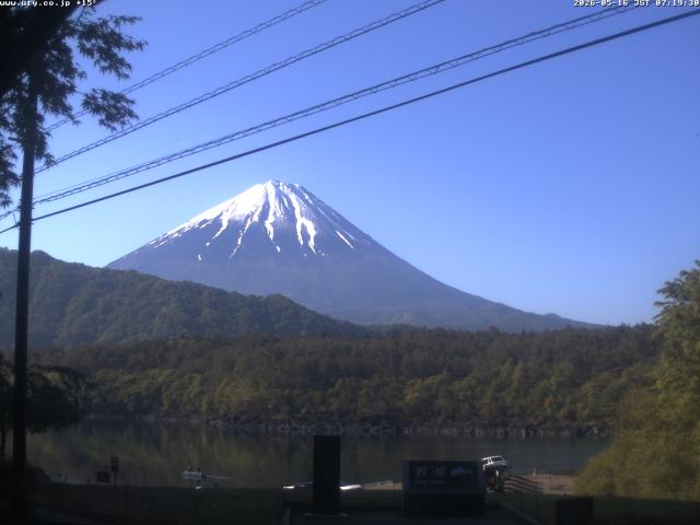 西湖からの富士山