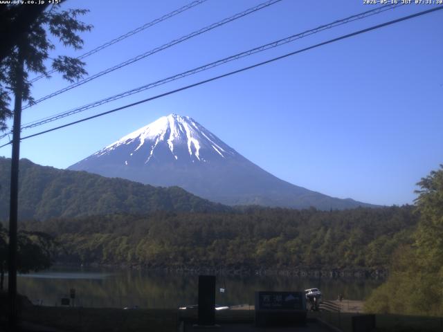 西湖からの富士山