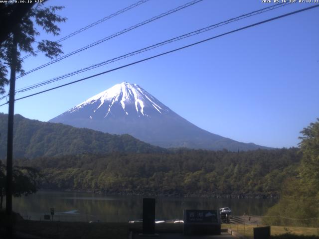 西湖からの富士山