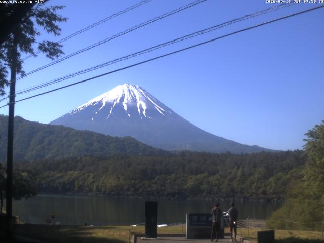 西湖からの富士山