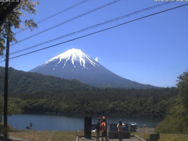 西湖からの富士山