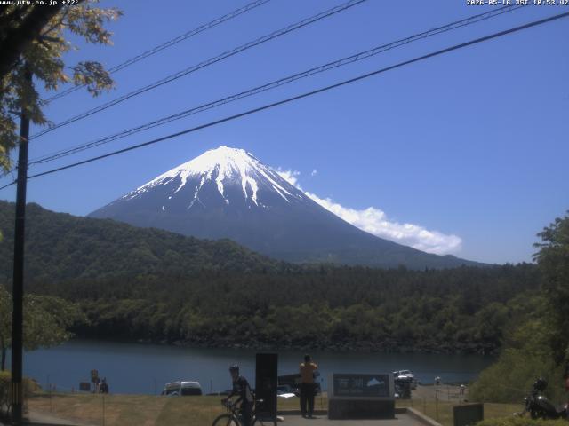 西湖からの富士山