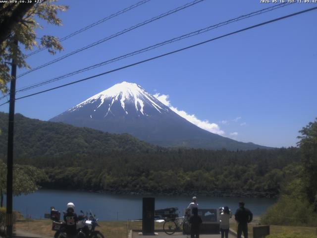 西湖からの富士山