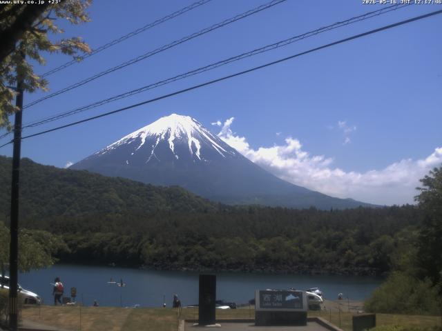 西湖からの富士山