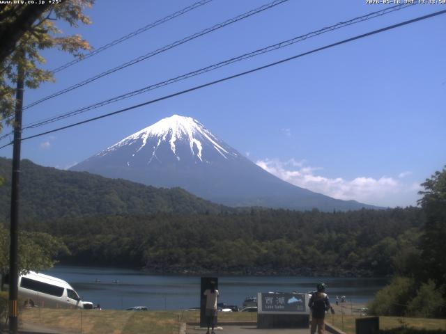 西湖からの富士山