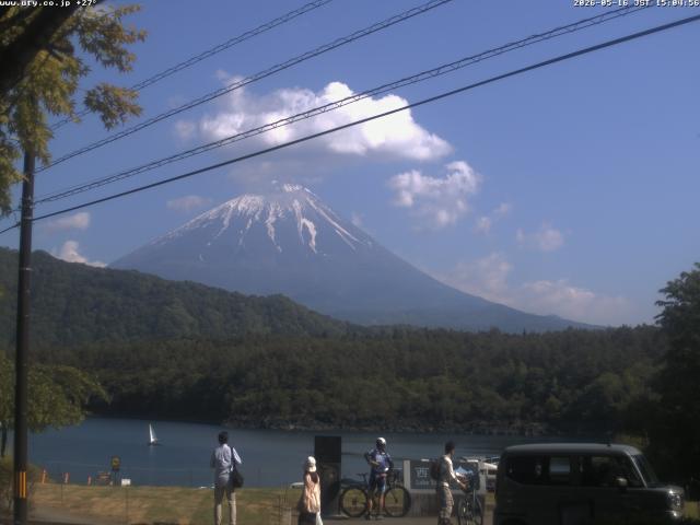 西湖からの富士山