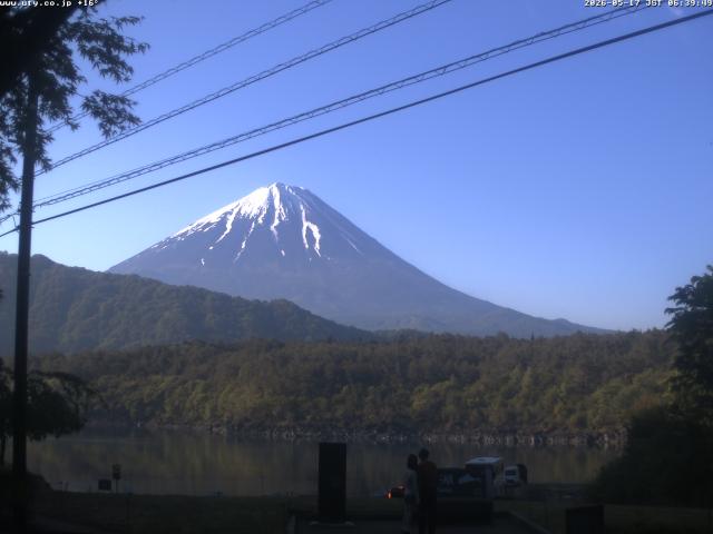 西湖からの富士山