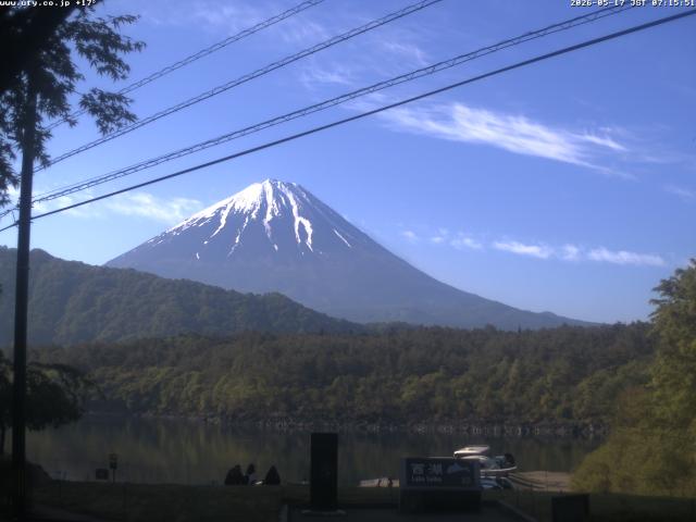 西湖からの富士山