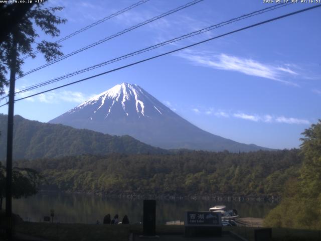 西湖からの富士山