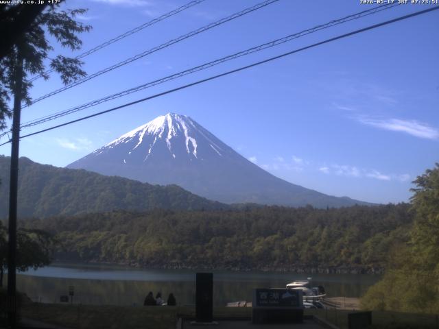 西湖からの富士山