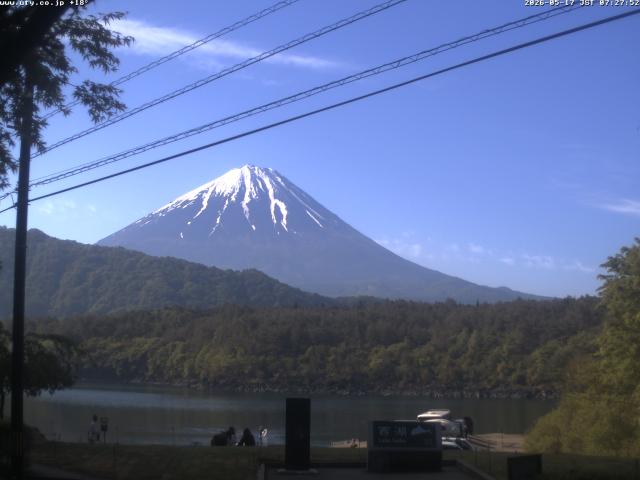 西湖からの富士山
