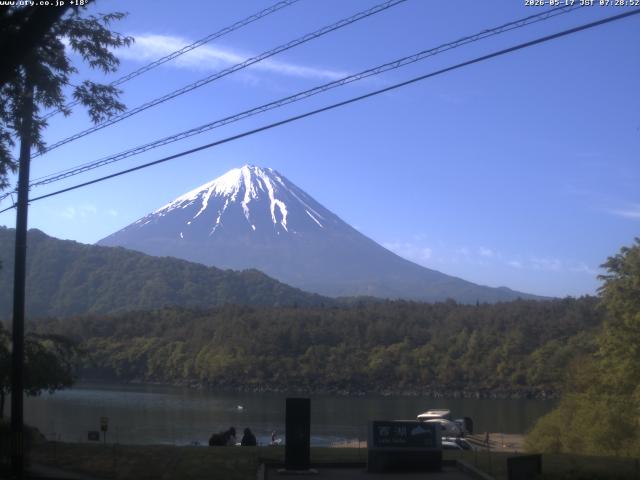 西湖からの富士山