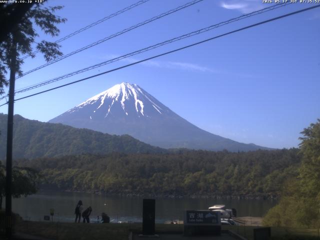 西湖からの富士山