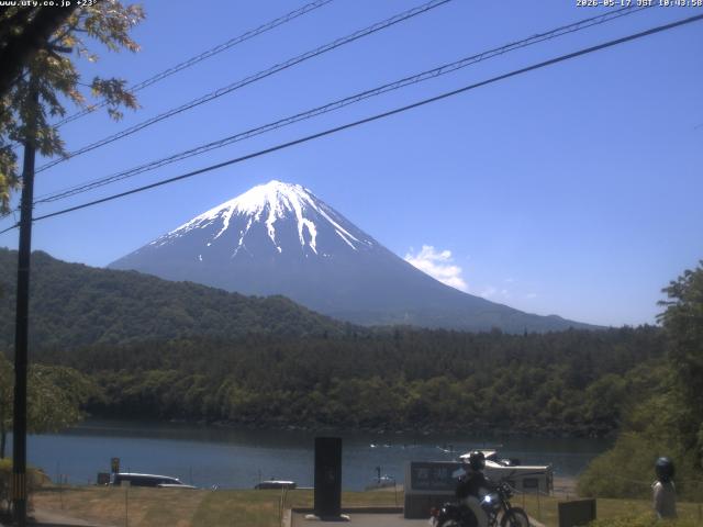 西湖からの富士山
