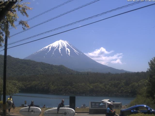 西湖からの富士山