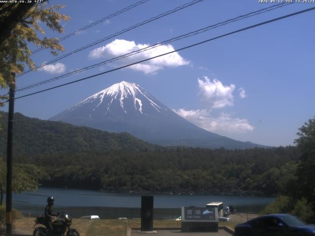 西湖からの富士山