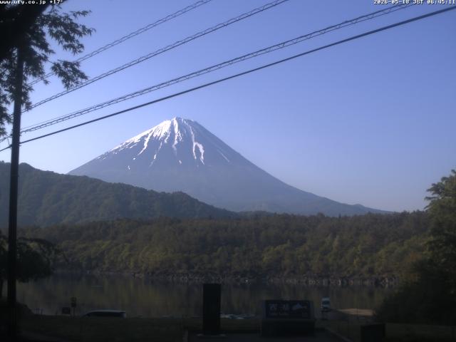 西湖からの富士山
