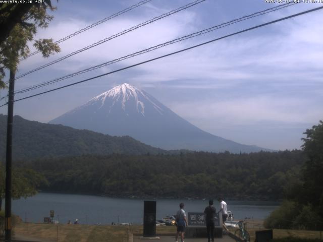 西湖からの富士山
