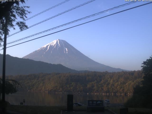 西湖からの富士山