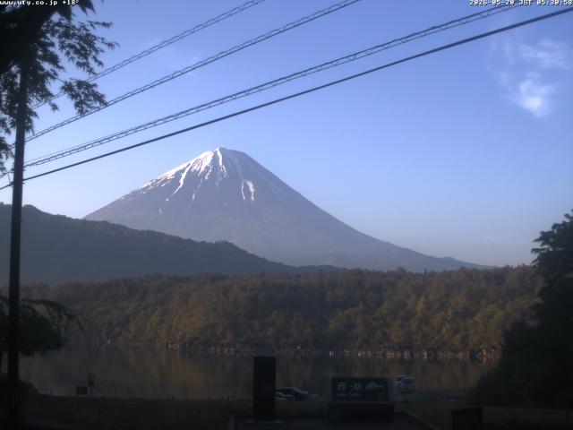 西湖からの富士山