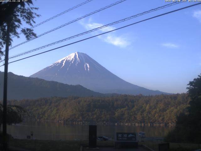 西湖からの富士山