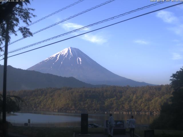 西湖からの富士山