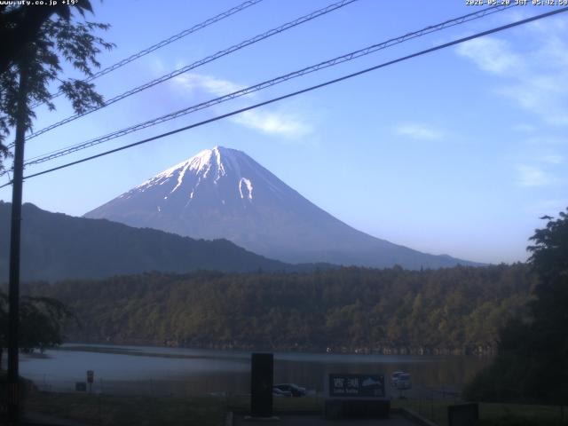 西湖からの富士山