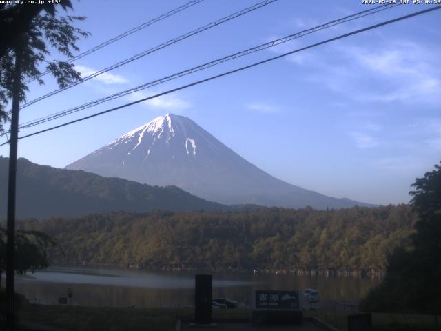 西湖からの富士山