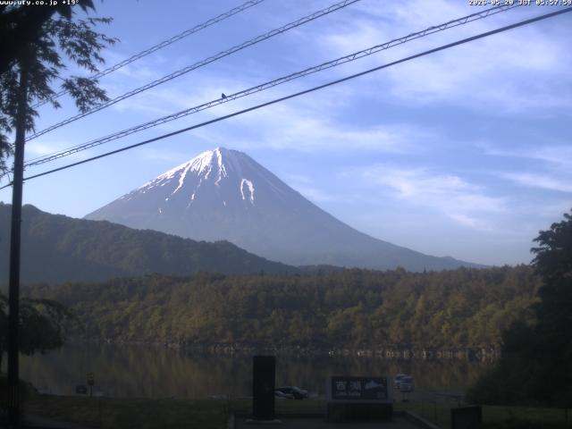 西湖からの富士山