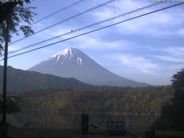 西湖からの富士山