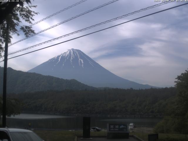 西湖からの富士山