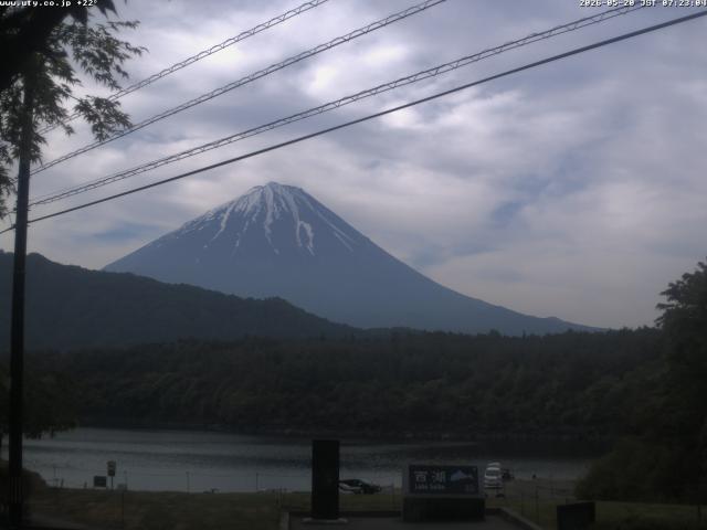 西湖からの富士山