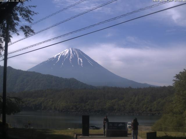 西湖からの富士山