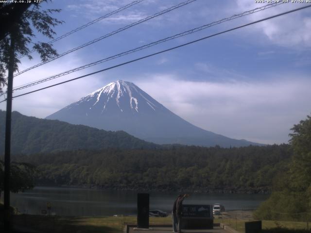 西湖からの富士山
