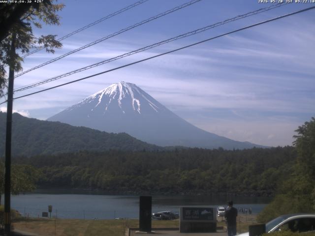 西湖からの富士山